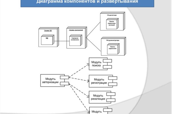 Кракен сайт kraken014 com